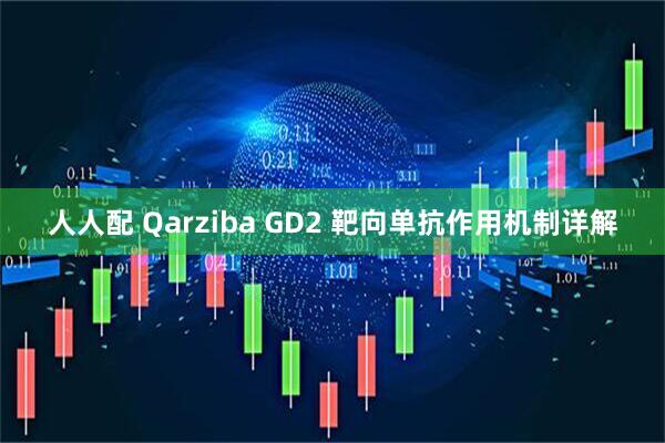 人人配 Qarziba GD2 靶向单抗作用机制详解