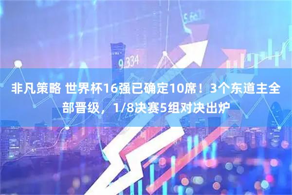 非凡策略 世界杯16强已确定10席！3个东道主全部晋级，1/8决赛5组对决出炉